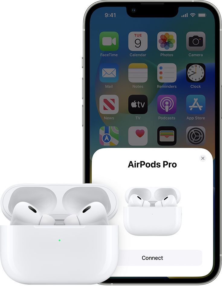 Premium Wireless Earbuds with ANC & Spatial Audio |NOVA Airpods Pro 2