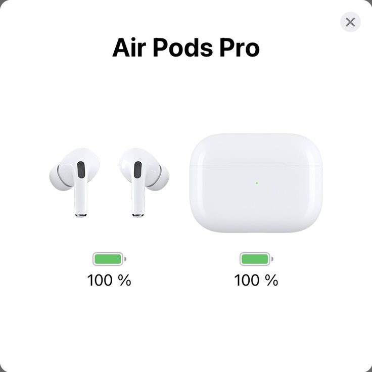 Premium Wireless Earbuds with ANC & Spatial Audio |NOVA Airpods Pro 2